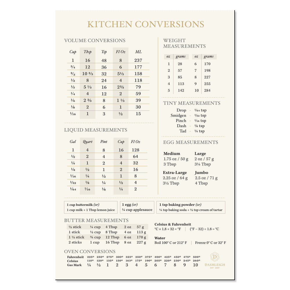 Elegant Kitchen Conversion Magnet