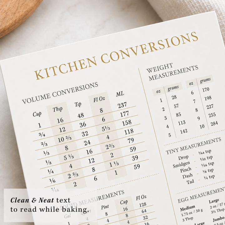 Kitchen Conversion Chart Magnet – dashleigh